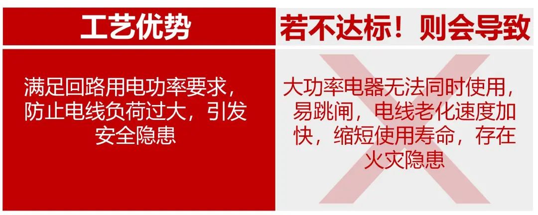 武漢裝修公司