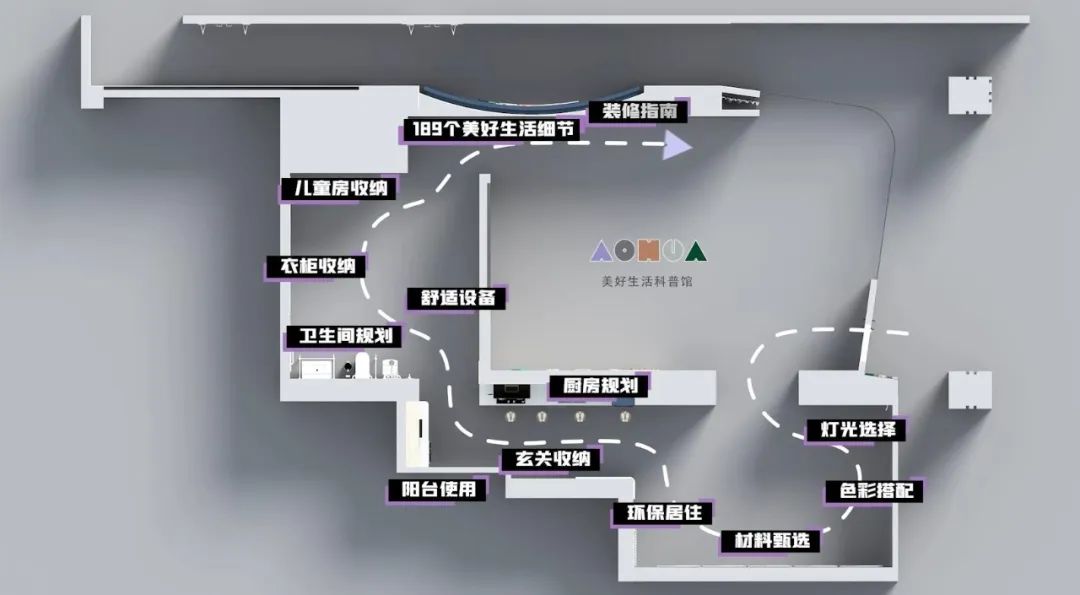 裝修知識科普館 裝修知識科普館
