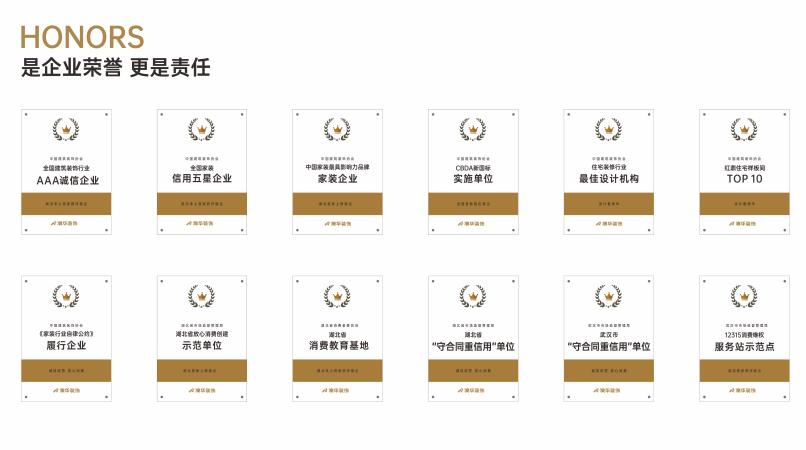 武漢澳華裝飾怎么樣？口碑好不好？