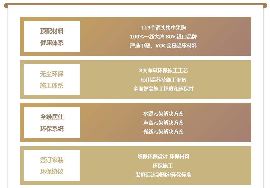 澳華裝飾怎么樣？澳華裝飾好不好？