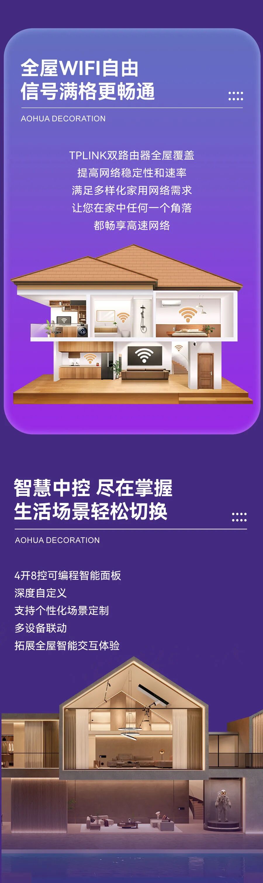 智能家居,全屋智能,無憂家裝節(jié)